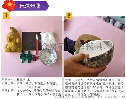 贵州做石膏娃娃的模具,石膏彩绘模具 中国制造网,嘉鱼县金林石膏像模具厂